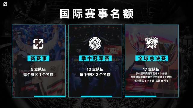 【赛前预告】2025LPL春季赛，1月21日 OMG vs RNG